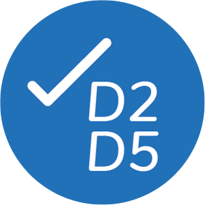 C90-D5 & C0:D2 ENERGY CLASSIFICATION